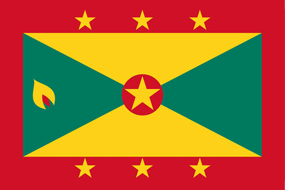 Grenada Citizenship